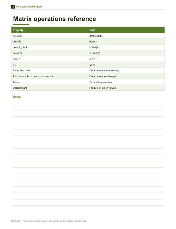 Preview of Printable 4x4 Matrix Reference Sheet